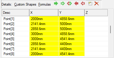 TopStep1 and TopStep2 have the same values